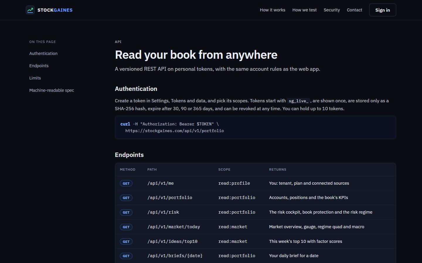 API docs, drawn from the sample book